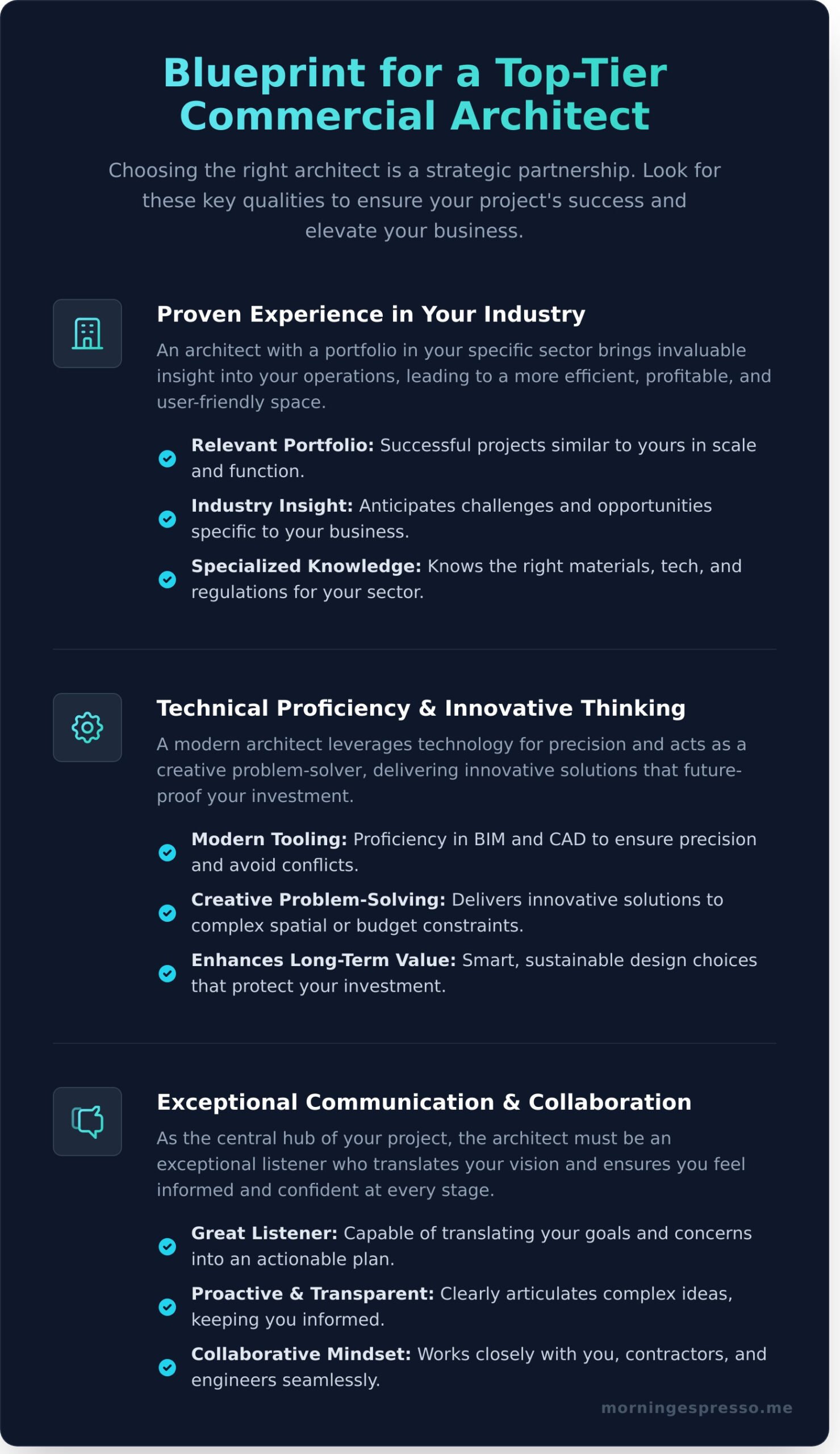 How to Choose the Right Commercial Architect: A Complete Guide for Businesses - Infographic